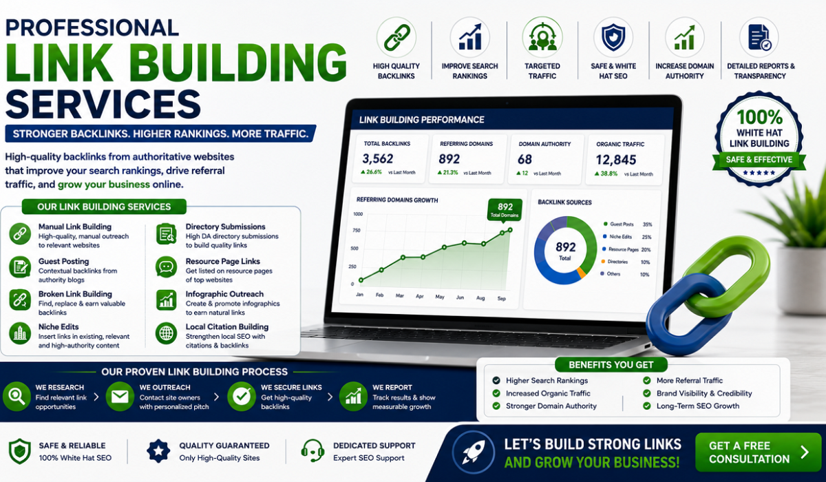 Professional Link Building Services to Improve Search Rankings